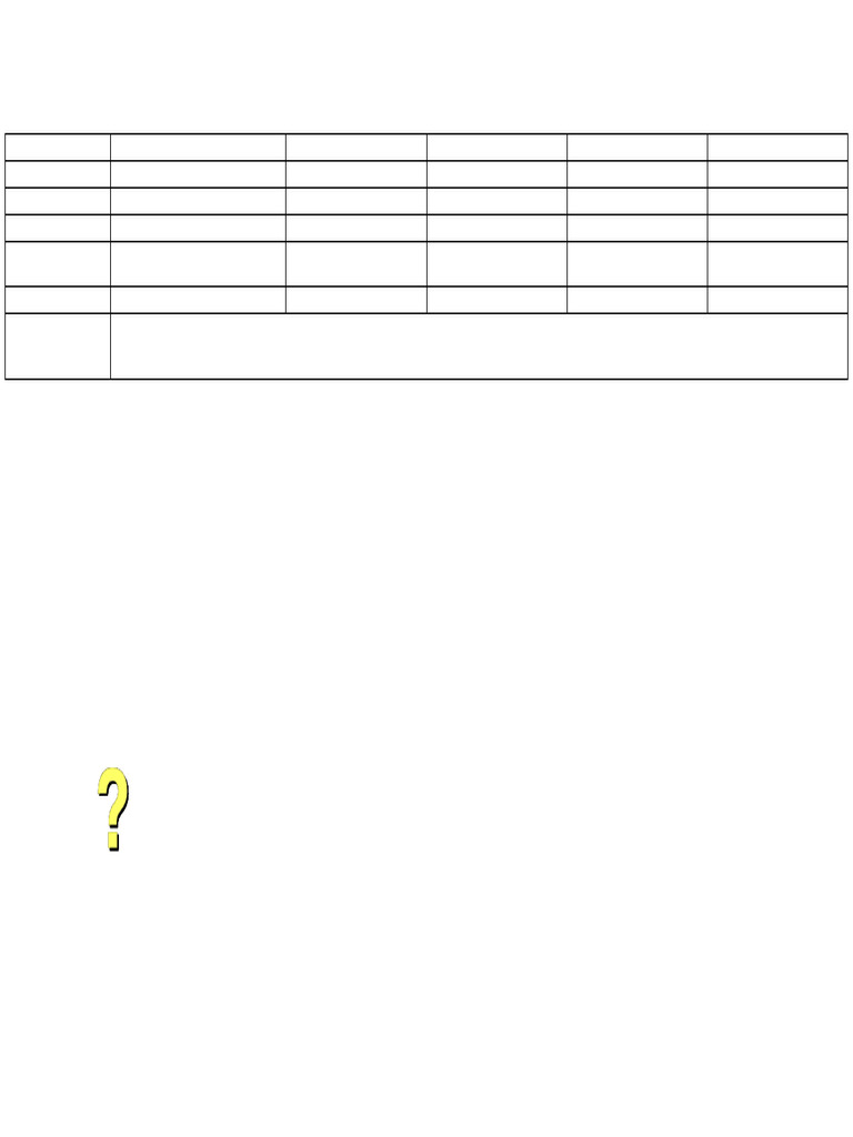 Variation | PDF