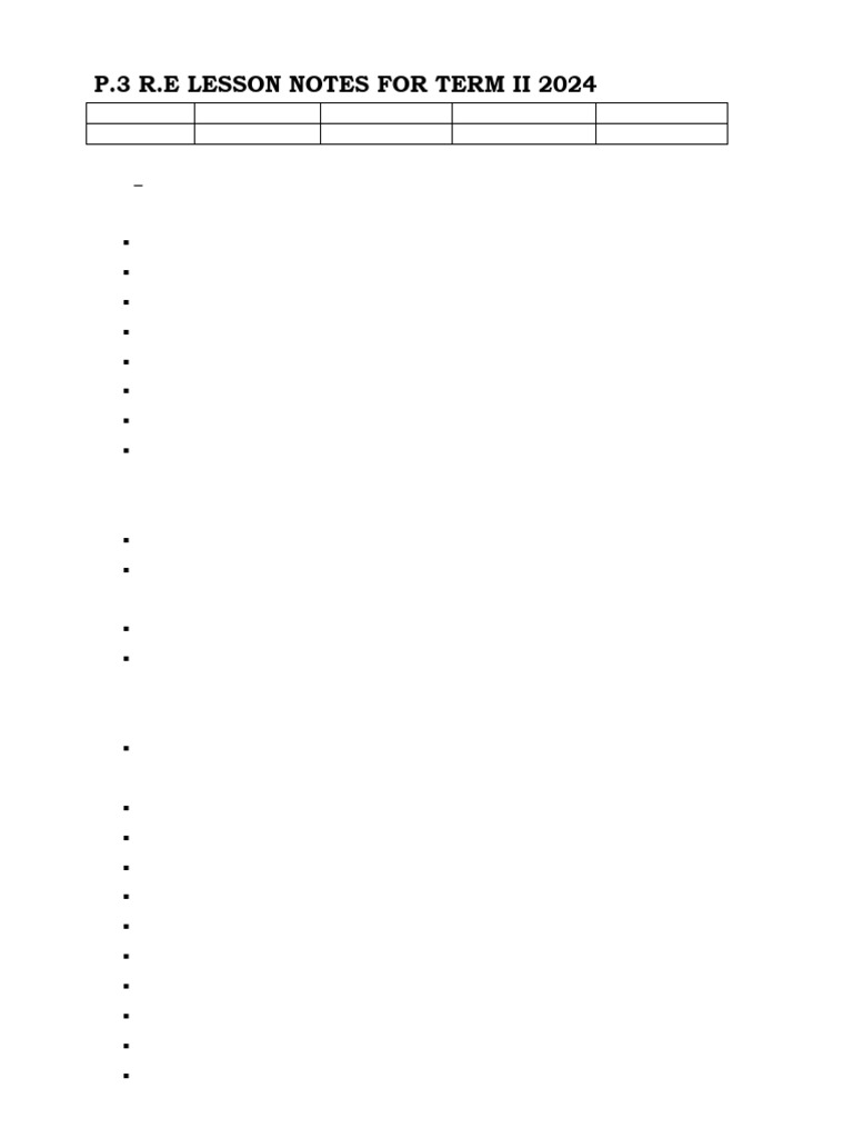 P.3 R.E Lesson Notes Term Ii 2024 | PDF