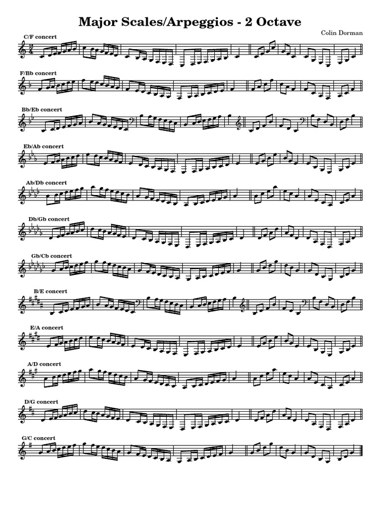 CSD Major Scales Arpeggios - 2 Octave | PDF