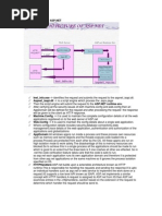 46754 ASP Net Notes