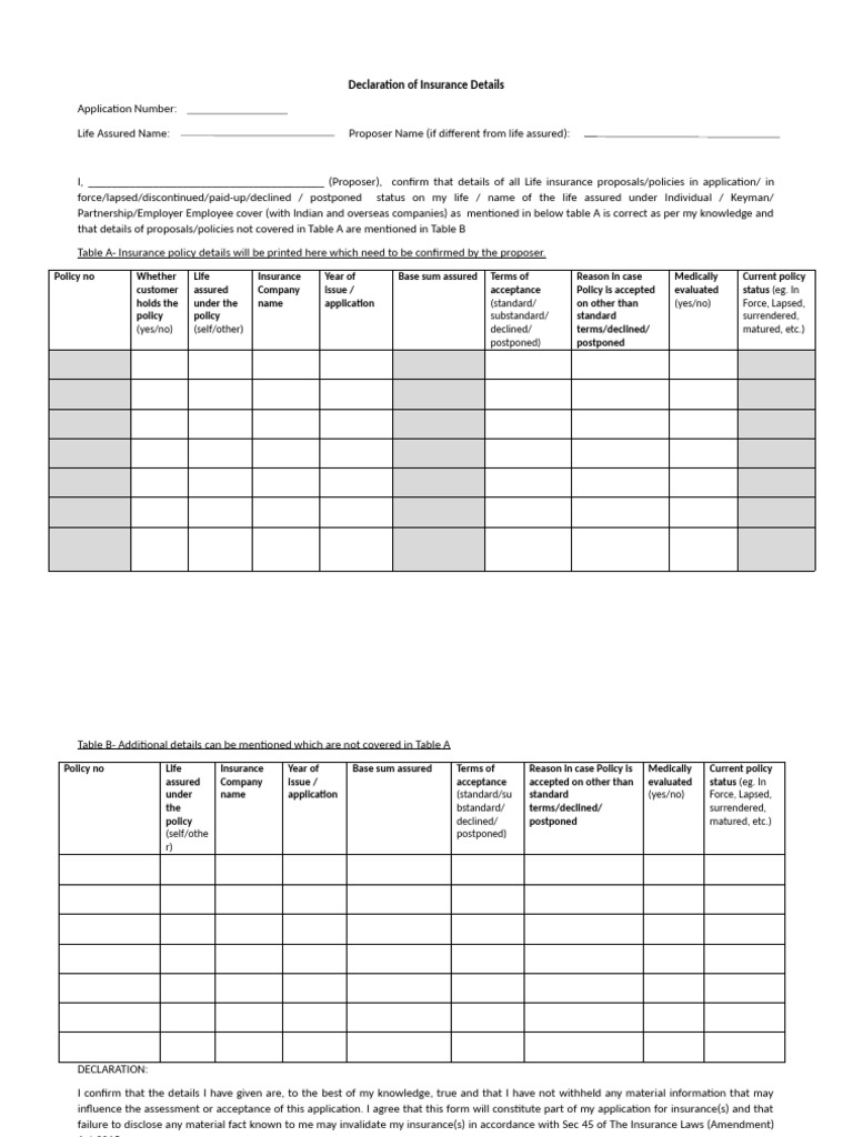 OID Format | PDF