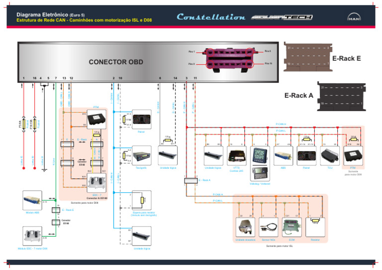Diagrama - Rede CAN Constellation ISL E D08 - 11 - 07 - PT-NP | PDF