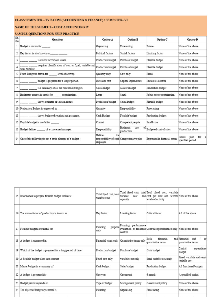 Cost Accounting Iv Ty Bcaf Sample Questions | PDF