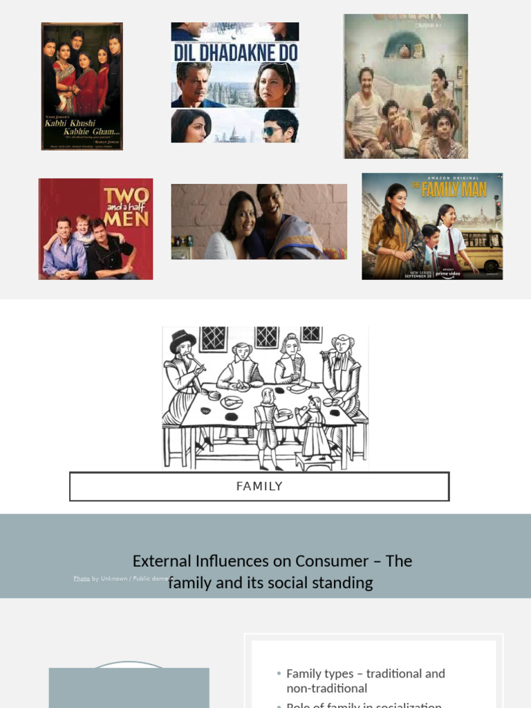 Family and Its Social Standing | PDF