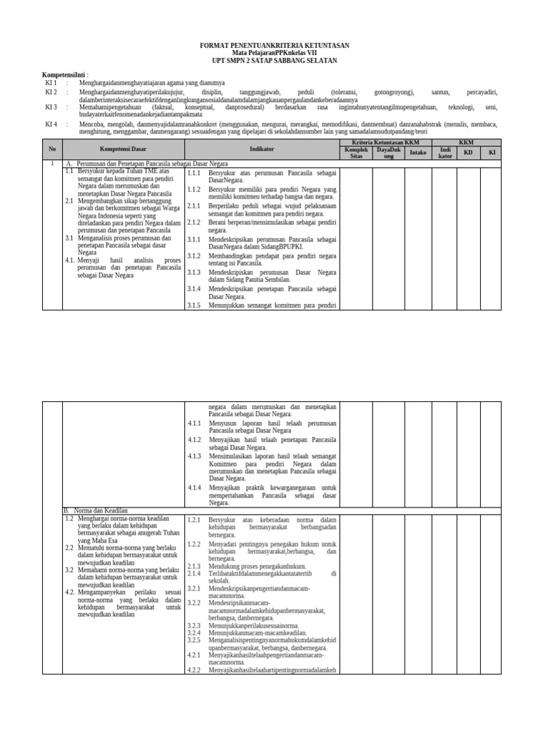 Format Penentuan KKM | PDF