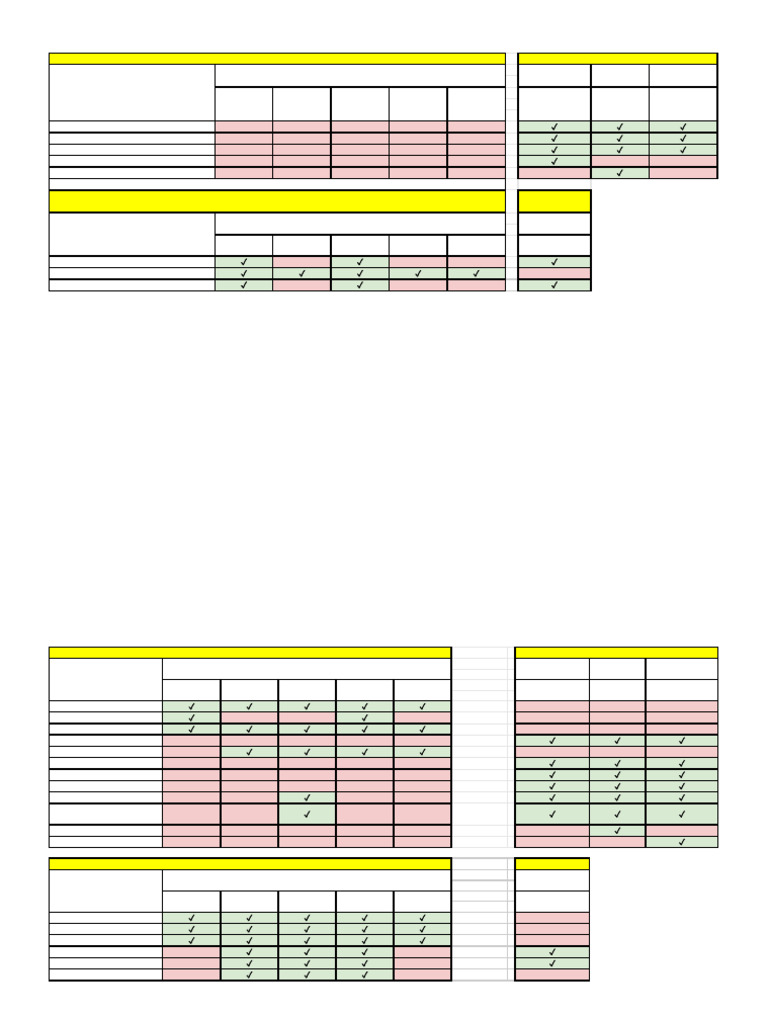 Passive tools appsheet pdf