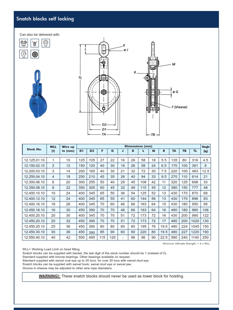 Snatch Block Specifications and Warnings | PDF | Bearing (Mechanical ...