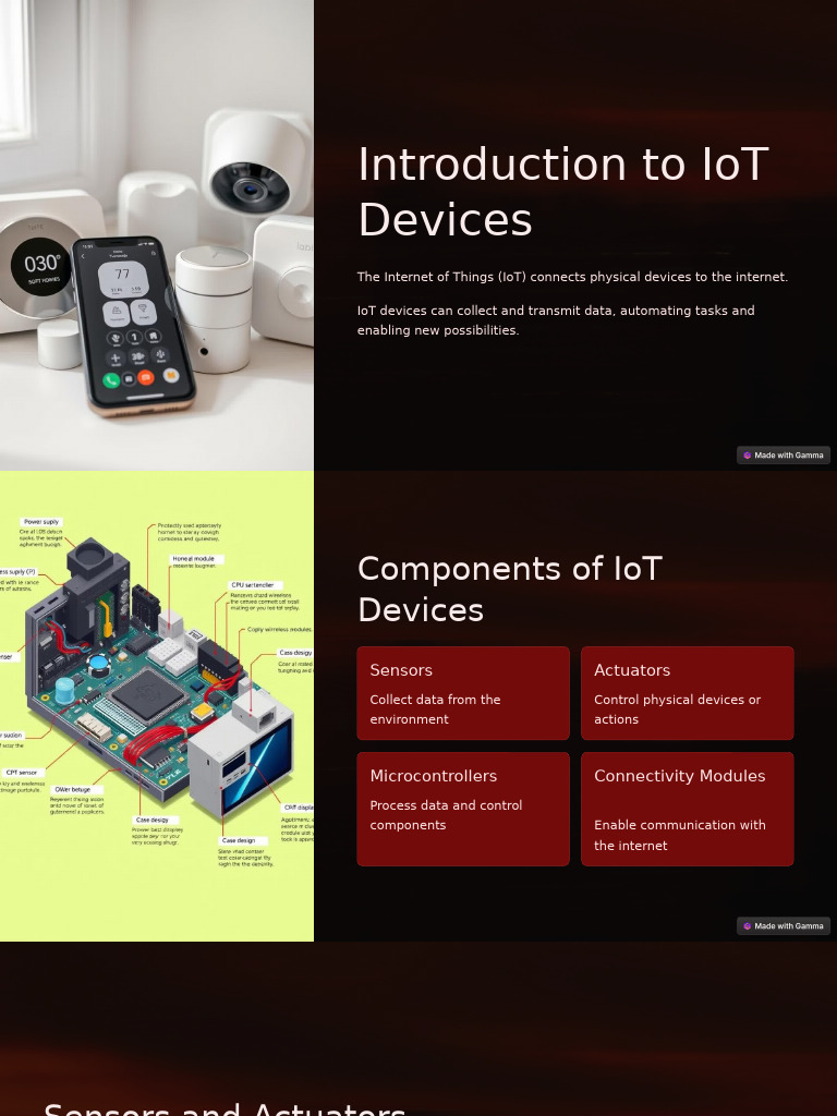 Introduction To IoT Devices | PDF