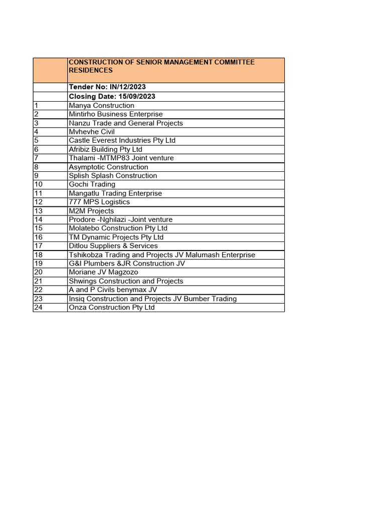 Tender Opening Register in 13 2023 002 | PDF