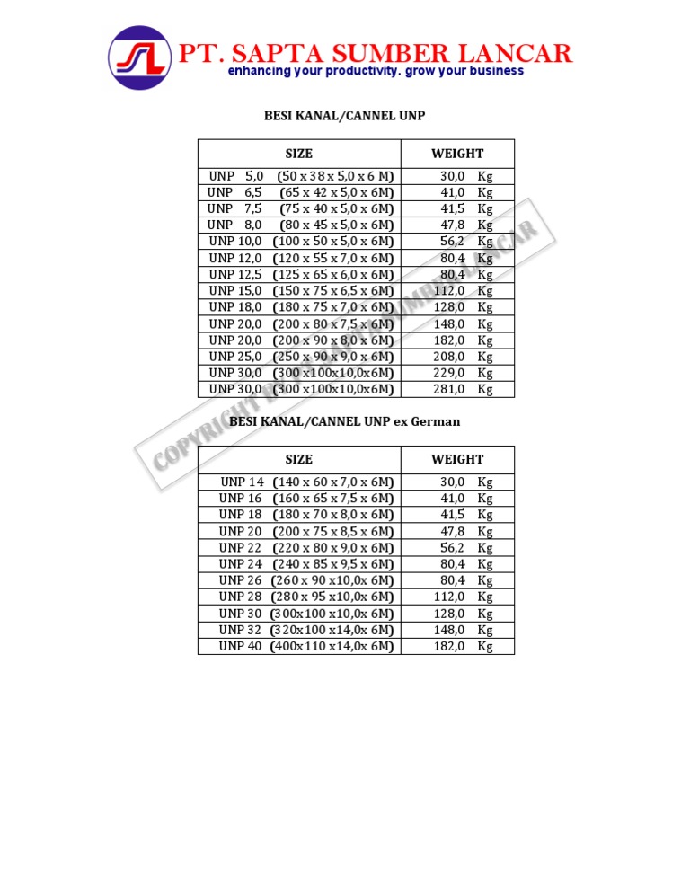 UNP Spec | PDF