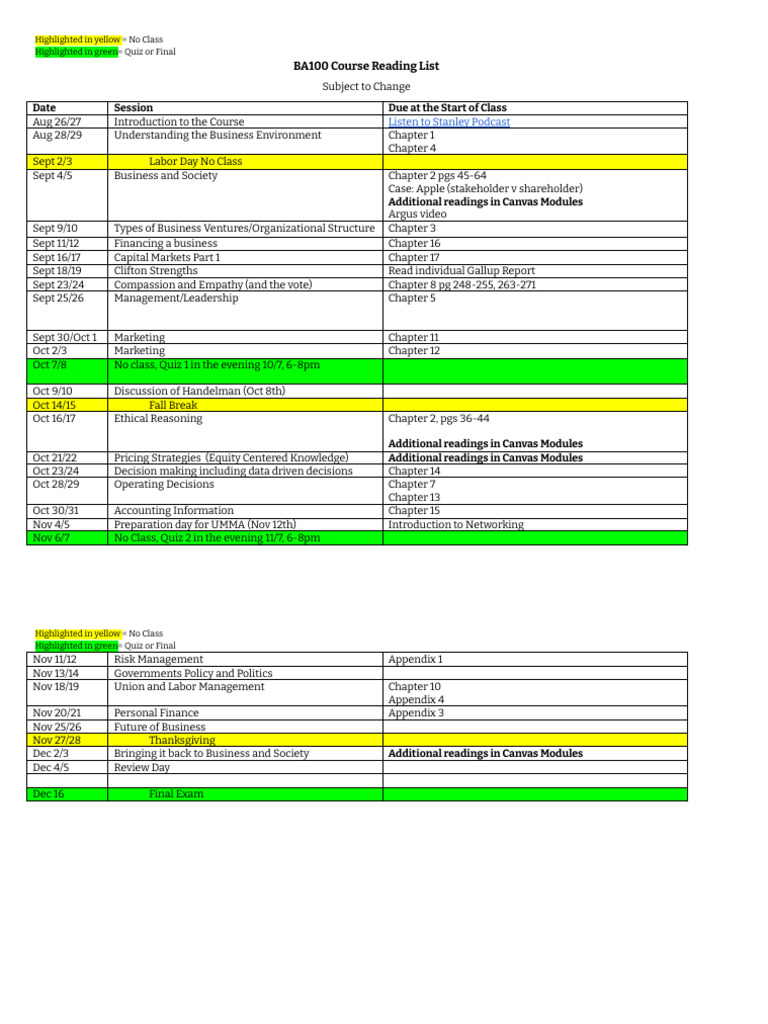 BA100 Course Reading List | PDF