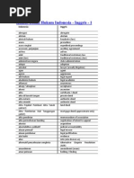 Download Kamus Istilah Hukum Indonesia by Rahman Aulia SN76775453 doc pdf