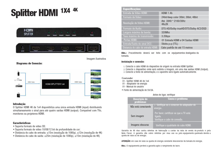 Manual Do Splitter | PDF