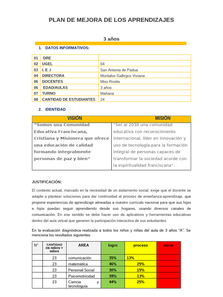 PLAN DE MEJORA DE LOS APRENDIZAJE NIVEL INICIAL - Eli | PDF