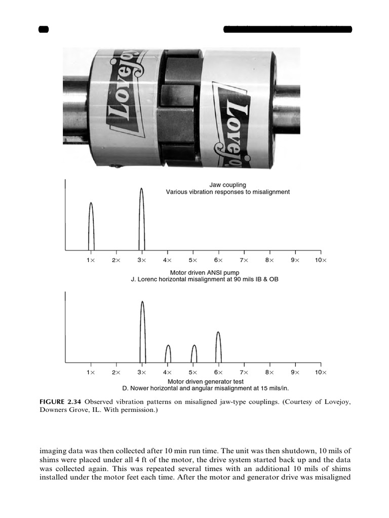 Vibration Pattern for Different Types of Coupling 1725622761 | PDF
