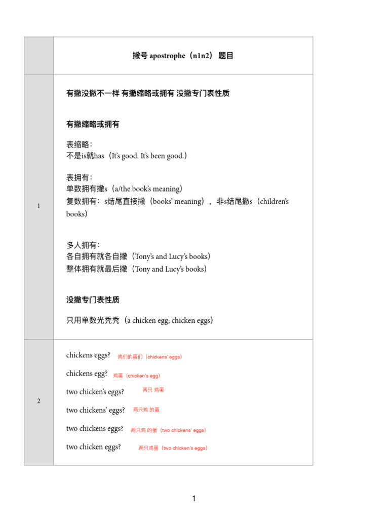 加练 撇号专项 | PDF