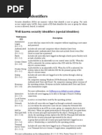 Windows Security Identifiers