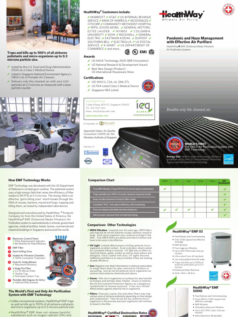 Emf Filtration Filtration Chemistry