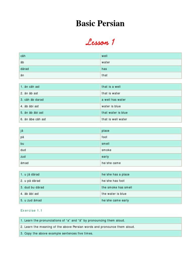 Basic Persian Download Free Pdf Grammatical Tense Grammatical Number