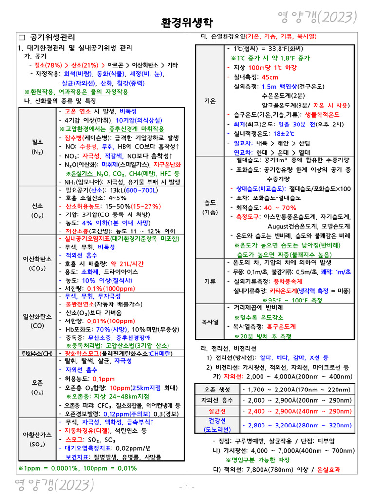 Print 2 | PDF, image size:768x1024