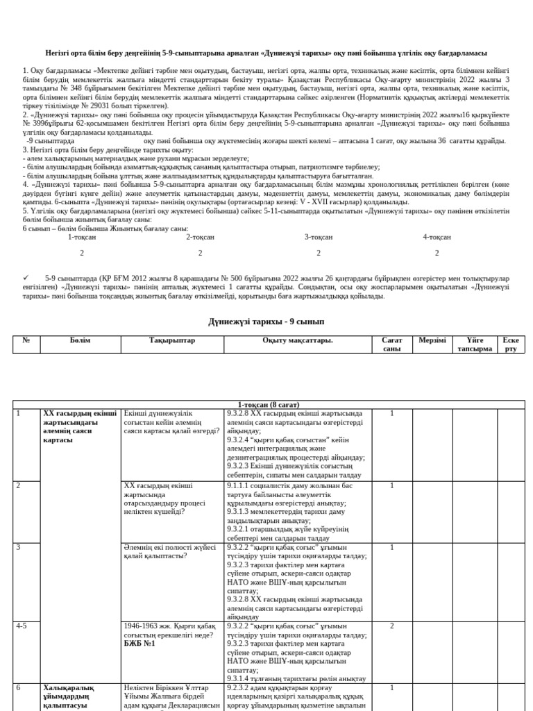 Ересектерге арналған порно көру