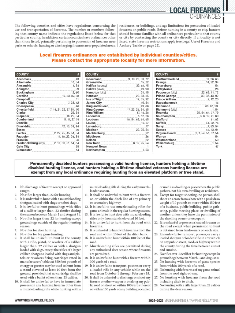 Local Firearms Ordinances | PDF