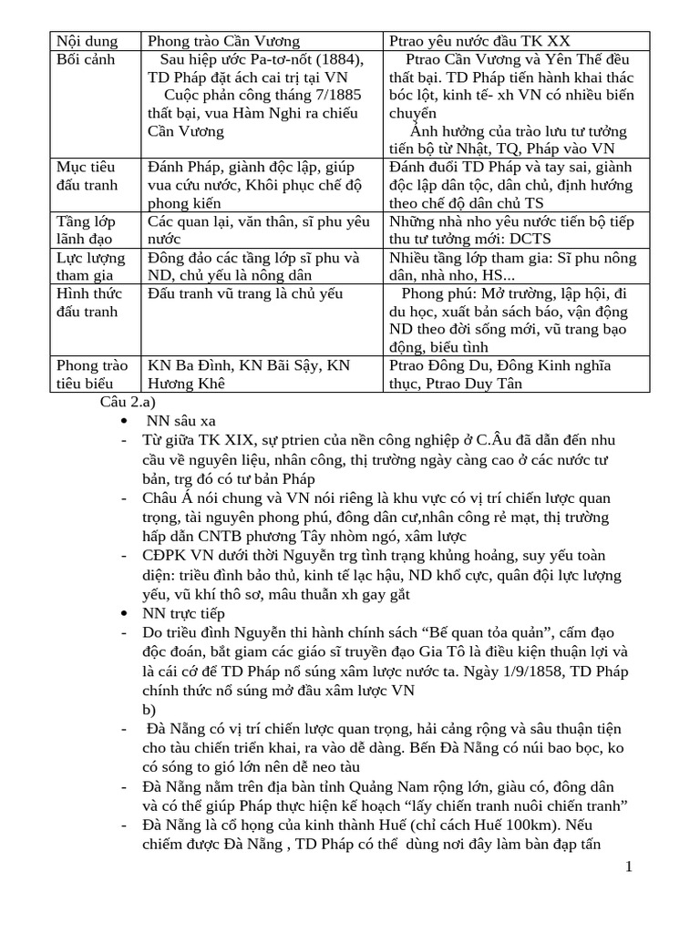 Đề 2 | PDF