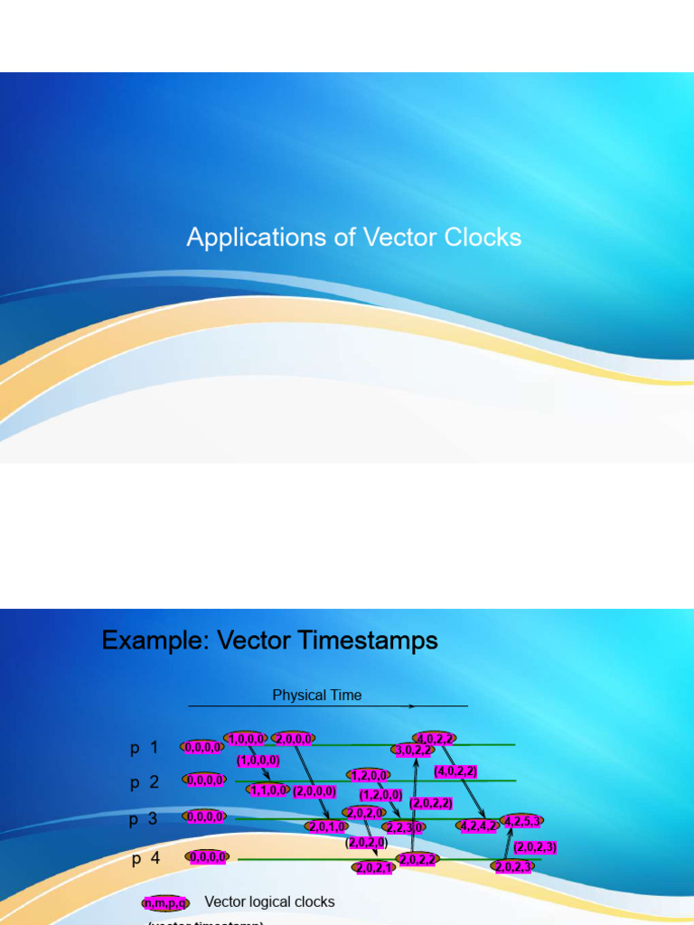 Applications of Vector Clocks1 | PDF