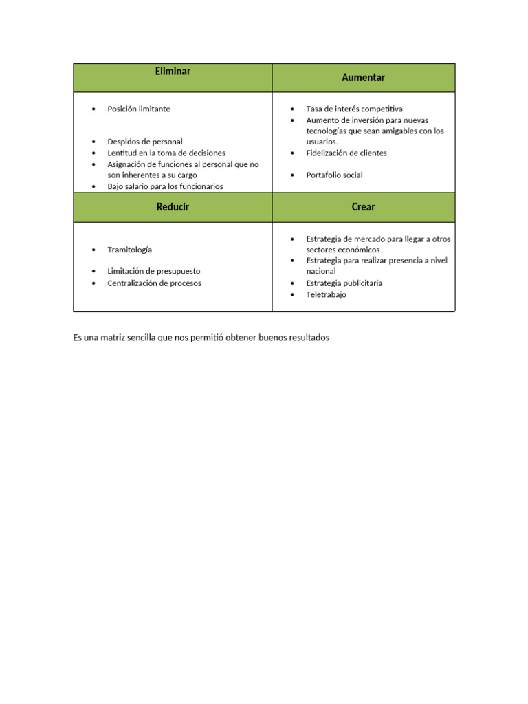 Matriz ERIC | PDF