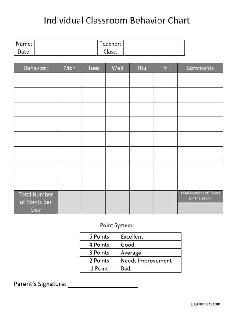 Individual Classroom Behavior Chart With Parents Signature | PDF