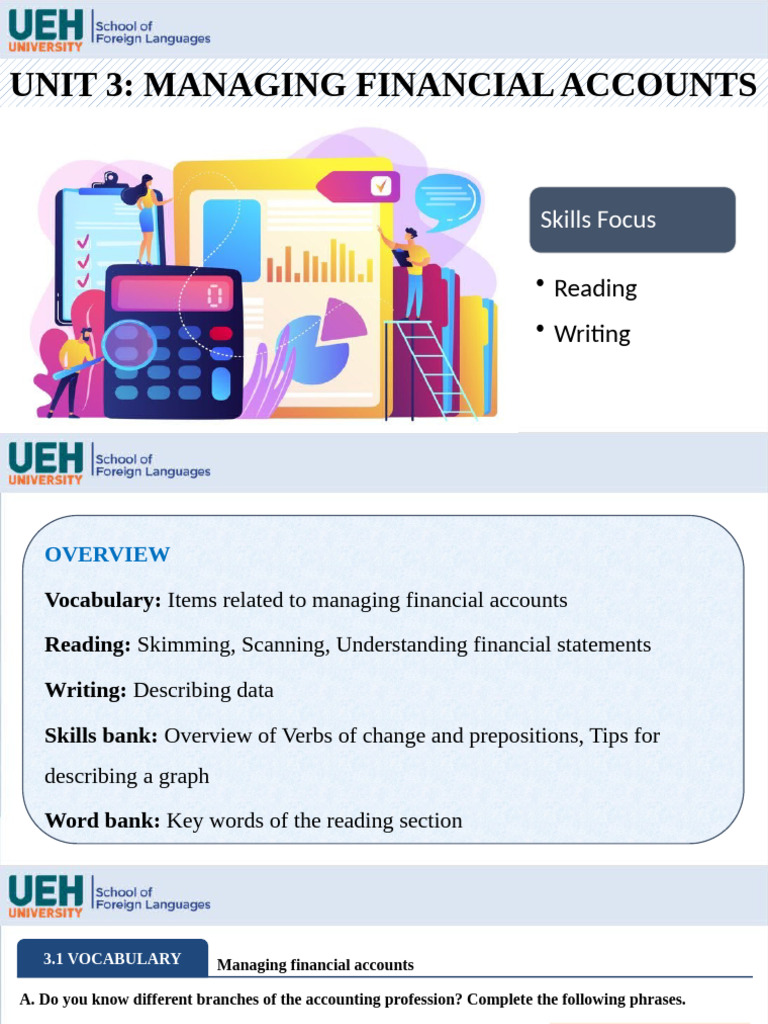 Cob2 - Unit 3 | PDF