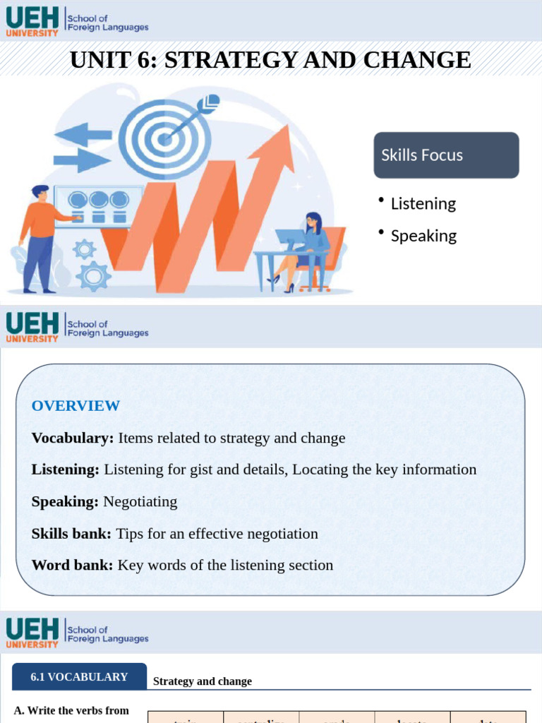 Cob2 - Unit 6 | PDF