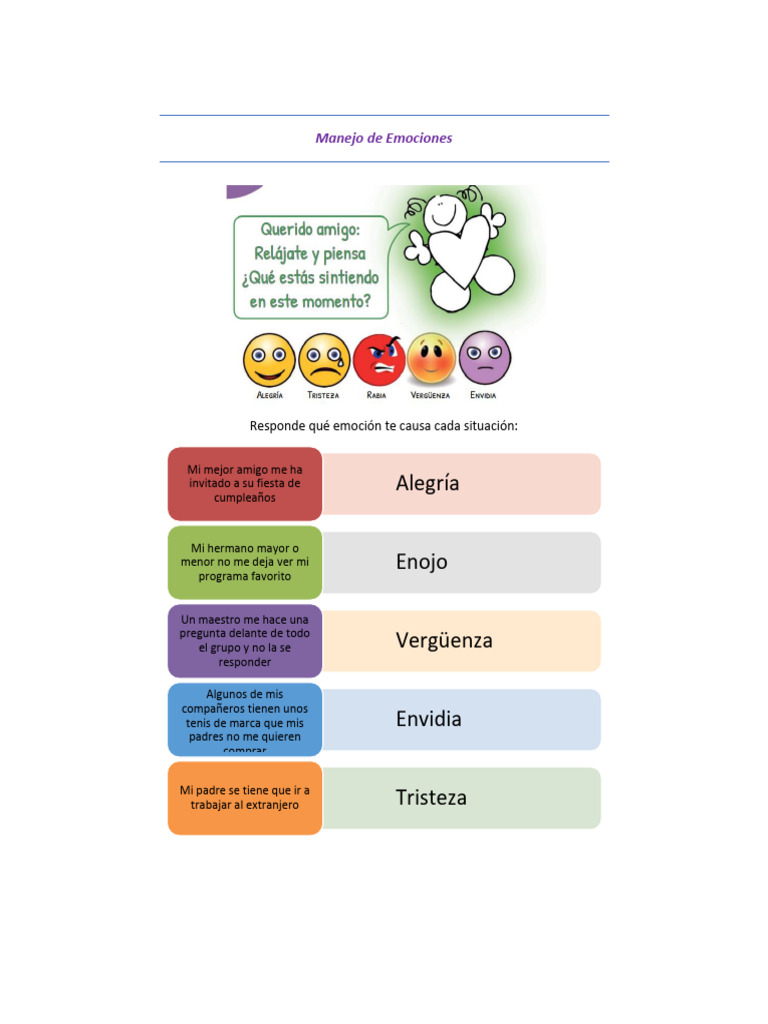 Manejo de Emociones | PDF | Relaciones personales, crianza y desarrollo ...