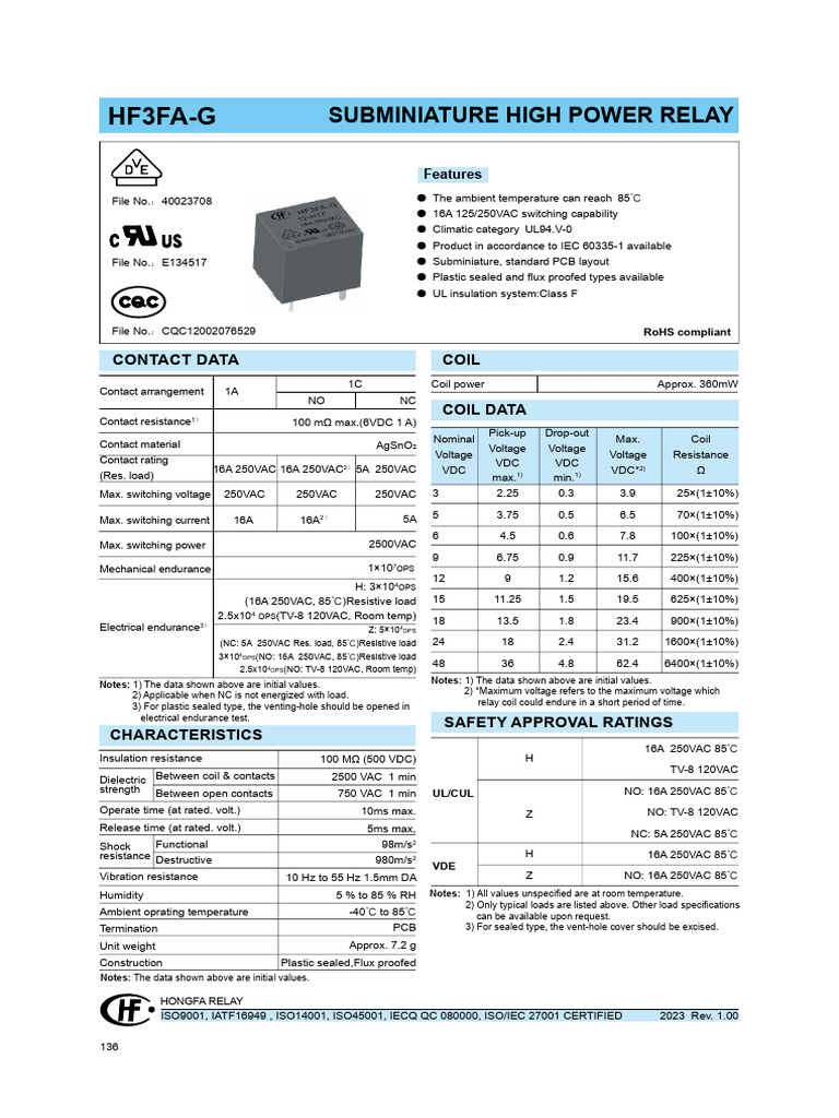 Hf3fa G | PDF