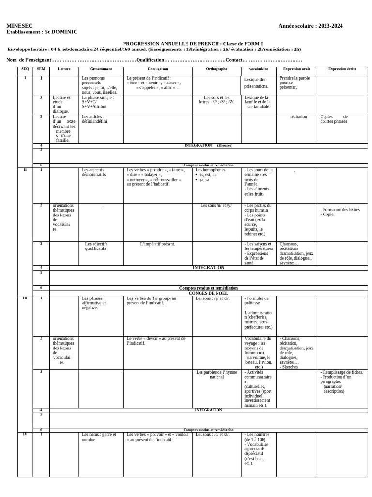 Fiche de Progression Form 1 | PDF