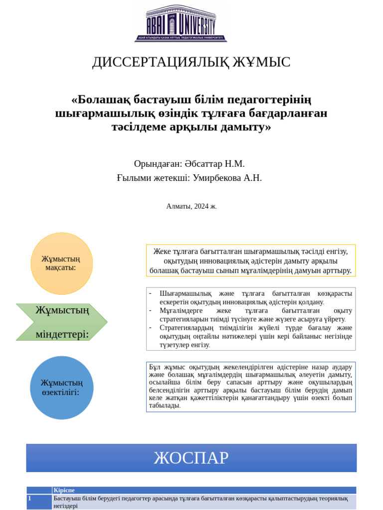 Порно жақсы сапада