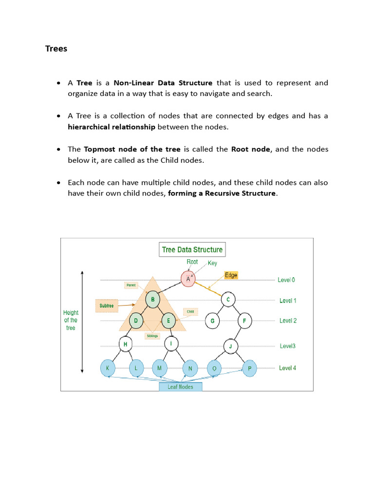 Trees - Part 1 | PDF