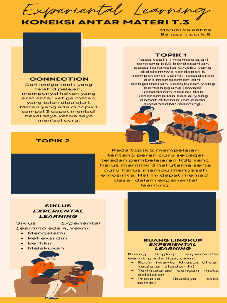 Koneksi Antar Materi - Experiental Learning - Maruni Valentina | PDF