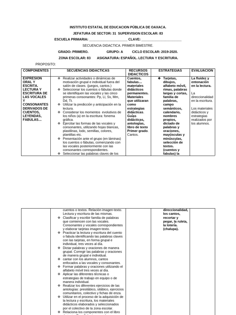 Secuencia Didactica Pnls. | PDF