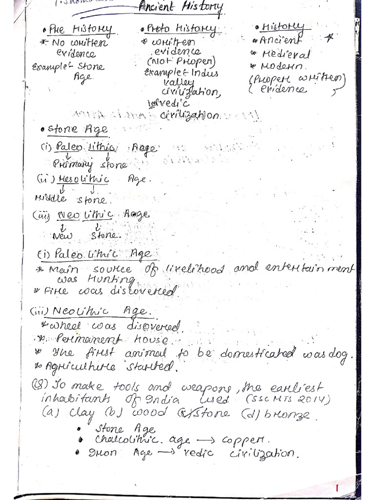 ANCIENT HISTORY SPECTRUM PDF IN ENGLISH visual data 8