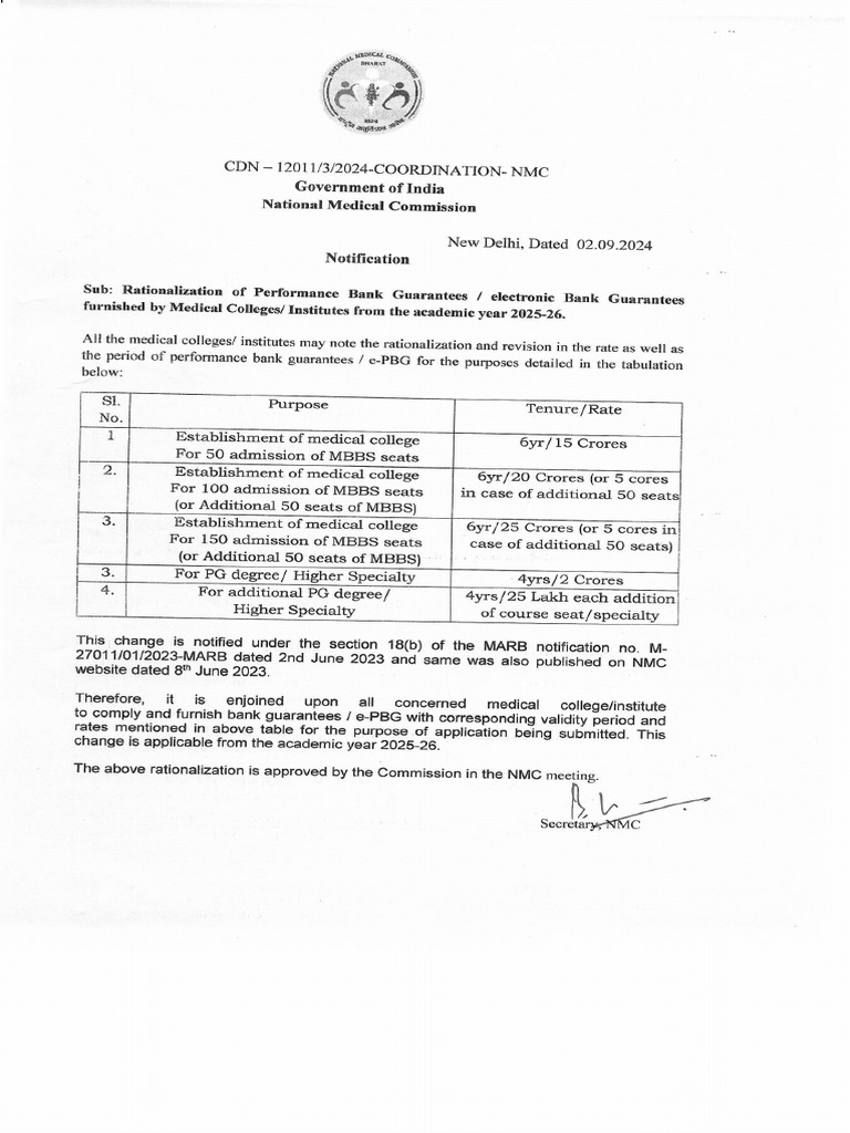 Notification on rationalisation of bg pdf