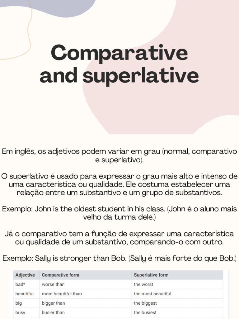 COMPARATIVE AND SUPERLATIVE FORM PDF visual data 8