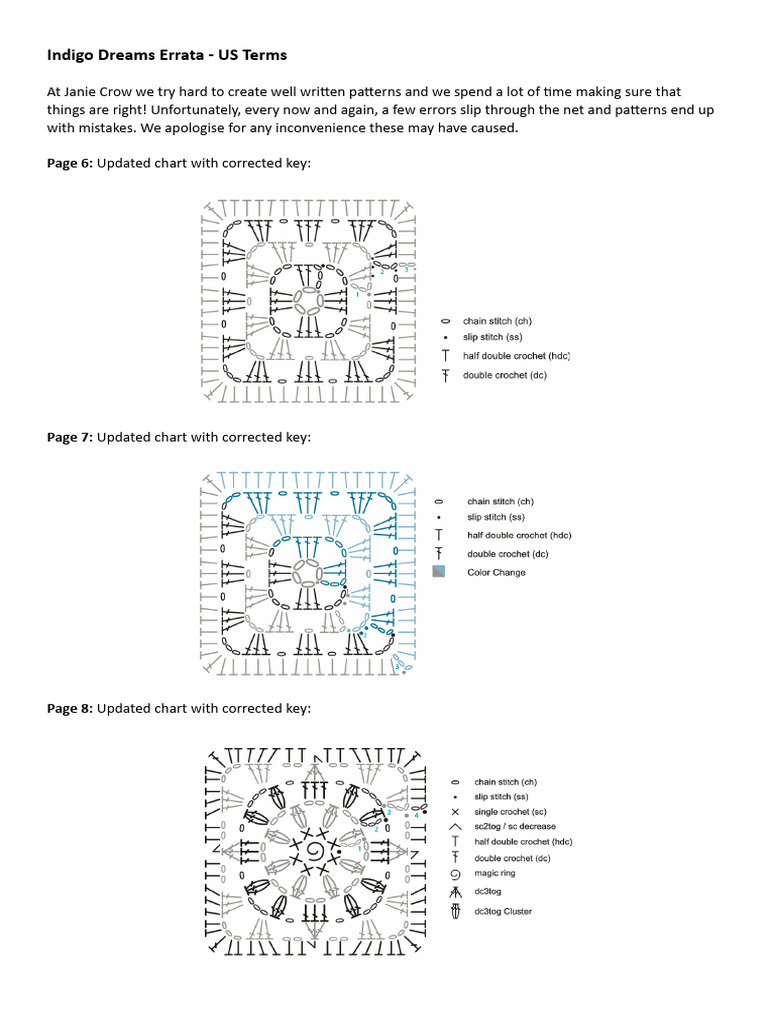 Indigo Dreams Pattern Fixes | PDF