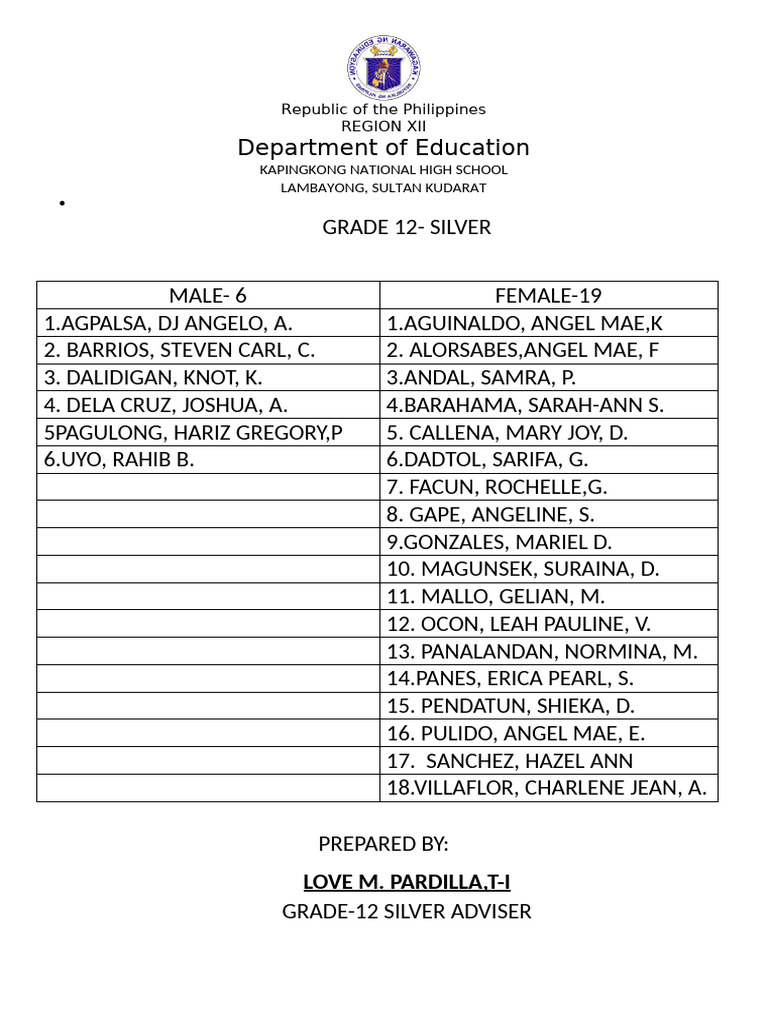 Class list silver 2024 2025 pdf