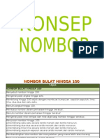 Konsep Nombor