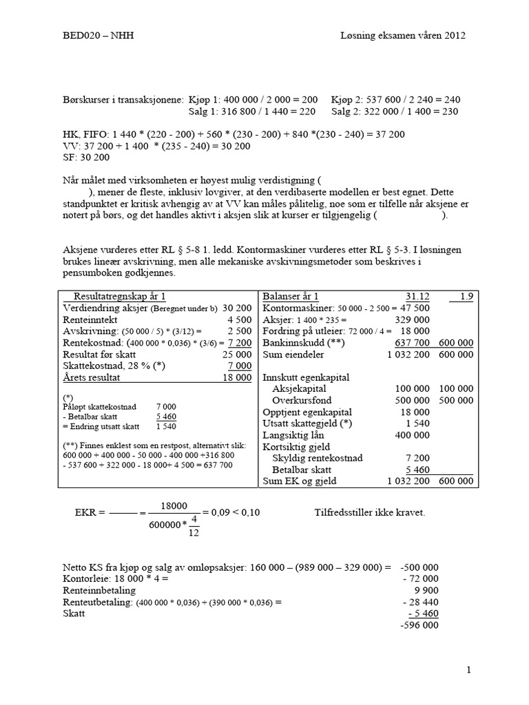 12 V Løsning BED020 | PDF