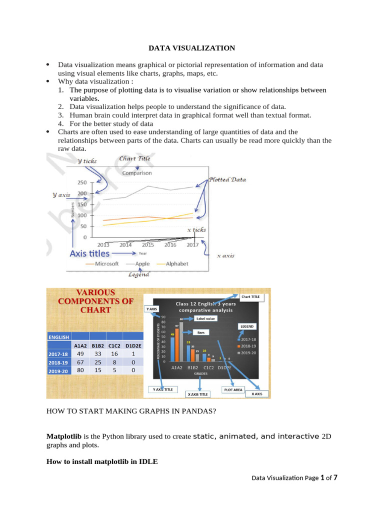 data_visualization_notes-2024 | PDF