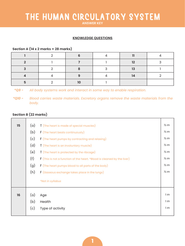 Book 2 Chapter 2 The Human Circulatory System - Answer Sheet (301223) | PDF