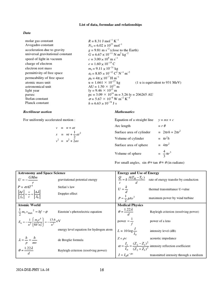 Formula List | PDF