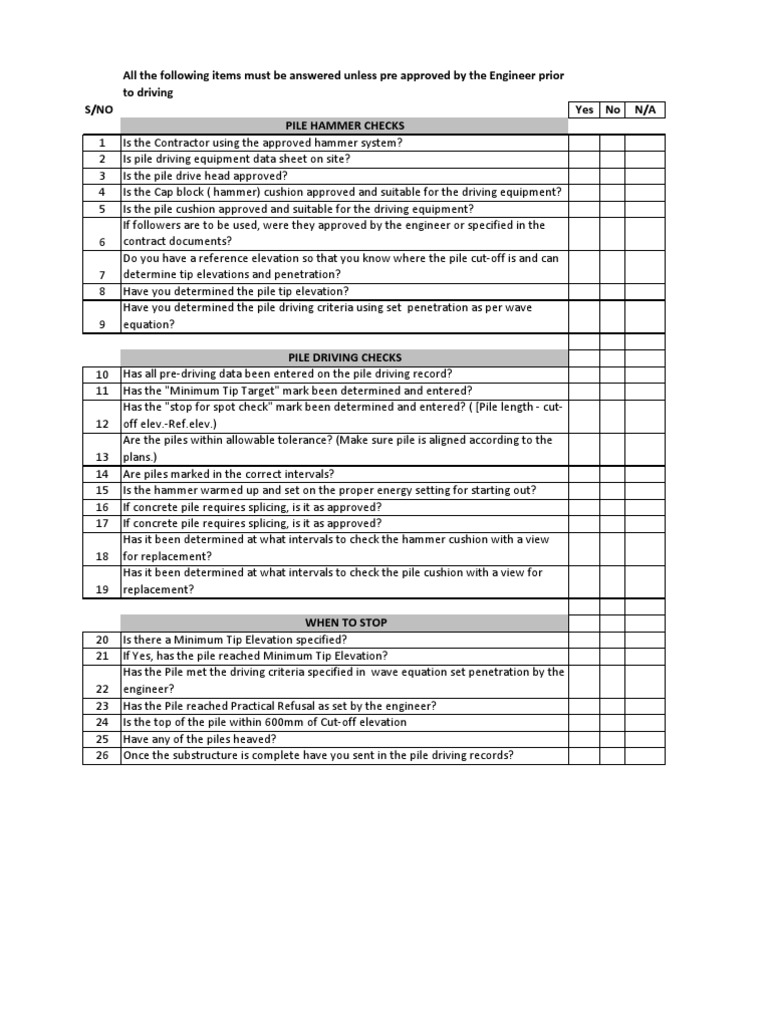 Pile Hammer Selection Checklist